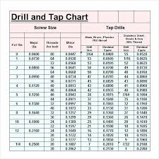 Metric Drill And Tap Tatamixstore Co