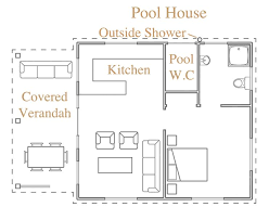 Pin By April Maiden On Out House Pool House Plans Pool House Designs Pool House