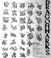 Dragonmarks pt. 1 Heres the first part of my (probably very long)  exploration into dragonmarks. Basically this page was me... –  @eberron-art-redesign on Tumblr
