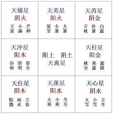 奇门遁甲预测彩票 奇门遁甲预测彩票 网易博客 word search puzzle words word search
