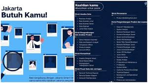 Sumber alfaria trijaya tbk bulan juni tahun 2021. Lowongan Kerja Jakarta Smart City 2021 Berikut Syarat Dan Cara Daftarnya Tribunnews Com Mobile