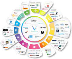 But in 2021, the coin staged a remarkable resurgence as chinese regulators turned their ire to ant. Vechain Is The Blockchain Investment For The Next Decade Cryptocurrency Vet Usd Seeking Alpha