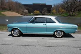 Image result for Azure Aqua 1963 Nova