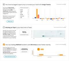 Apeuni pte is a practice and study app for pte academic exam. Free Social Analytics Tools Union Metrics