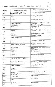 Vordrucke für die steuererklärung finden sie hier! Https Www Deutsche Montessori Gesellschaft De Files Eule Beobachtungskonzept 1 Pdf