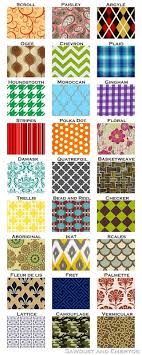 Glossary Of Design Terminology 27 Patterns Reality Daydream Fabric Patterns Fabric Design Pattern