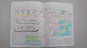 583 952 просмотра • 16 янв. å±±çœŒã®å°å­¦æ ¡æ™‚ä»£ã®è‡ªä¸»å­¦ç¿'ãƒŽãƒ¼ãƒˆ ã‚¹ãƒãƒ‹ãƒ Sponichi Annex ã‚¹ãƒãƒ¼ãƒ„