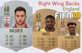 We did not find results for: Dujon Sterling Fifa 19 Rating Card Price