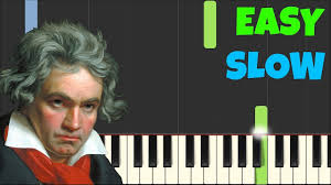 Print and download für elise sheet music composed by ludwig van beethoven arranged for piano or treble clef instrument. How To Play Fur Elise For Beginners Slow Easy Piano Tutorial Synthesia Youtube
