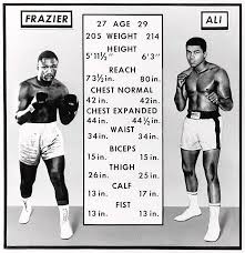 Ali had refused induction in the u.s. Muhammad Ali V S Joe Frazier First Fight Tale Of The Tape 1971 Photograph By Daniel Hagerman