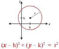 Tell what fraction of the circle the shaded angle represents. Unit 10 Circles Homework 8 Equations Of Circles Quiz Quizizz