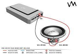 8 ohm dual voice coil sub wiring diagram. Noob Needing Help With Wiring Subwoofer Wiring Car Audio Subwoofers Ohms