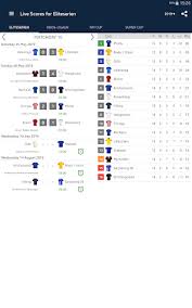 Lillestrøm og start møtes i kvalikkfinale om den siste plassen i eliteserien og obos 2020. Live Scores For Eliteserien 2020 Latest Version For Android Download Apk