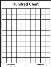 mathwire com 100th day of school