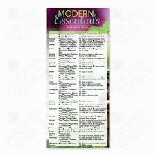 Modern Essentials Pet Essential Oil Reference Card Doterra