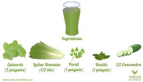Detox Jour 3 Jus De Laitue Romaine Et D Epinards Recette Jus De Legumes Jus Vert Jus