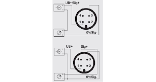 In the american wire gauge (awg) system. Difference Of 4 20 Ma In 2 Wire And 3 Wire Technology In Pressure Sensors Wika Blog
