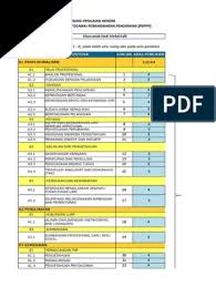 Borang penilaian kendiri pbppp 2019. Autokira Pbppp 2017