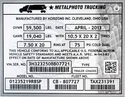 How To Read A Forklift Nameplate In Plain English