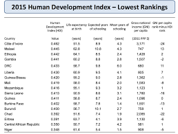 rostows five stages of economic growth model economics