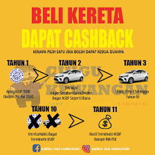 * jika ada pinjaman perumahan seeloknya masuk secara tetap dalam bnk cth rm550. Cikgu Kewangan Beli Kereta Dapat Cashback Seriouslah Facebook