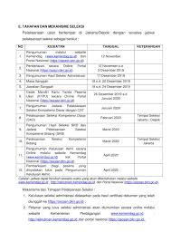 Perpanjangan waktu masa unggah dokumen pemberkasan calon pegawai negeri sipil di lingkungan kementerian perdagangan ta 2019. Lowongan Cpns Kementerian Perdagangan Tahun Anggaran 2019 222 Formasi Rekrutmen Lowongan Kerja Bulan Februari 2021