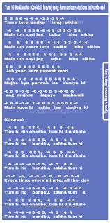 Harmonica Notations Of Tum Hi Ho Bandhu Song Harmonica Notations Songs