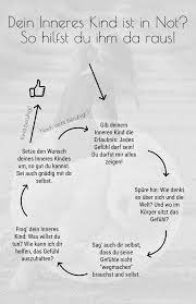 Ist das innere kind geheilt und ausgesöhnt, erlebst du wieder kindliche leichtigkeit und lebensfreude, (selbst)vertrauen und inneren frieden. Gefuhle Emotionen Das Innere Kind Aus Dem Gefuhlschaos Rausholen So Geht Es Inneres Kind Selbsthilfe Psychologie Tricks