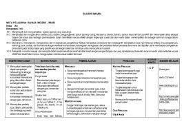 Sekolah menengah kejuruan kelas : Silabus Bhs Inggris Wajib Kls 12
