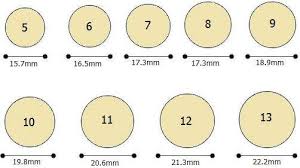 An Online Actual Size Ring Chart Engagement Rings Rings
