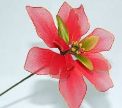 Pin On Great Holiday Decor