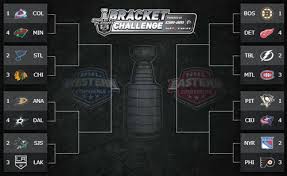 The playoffs began on may 15, 2021, and will end with the 2021 stanley cup finals, to determine the winner of the stanley cup in july 2021. Nhl Pary Plej Off Kto S Kem Kogda