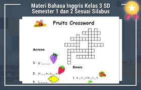 Materi tematik kelas 4 sd kurikulum 2013 edisi revisi 2018 terbagi dalam 9 (sembilan) tema sebagai berikut. Materi Bahasa Inggris Kelas 3 Sd Semester 1 Dan 2 Sesuai Silabus Operator Sekolah
