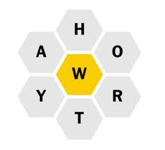 Don't forget to subscribe to get daily updates. New York Times Spelling Bee Solver Laptrinhx