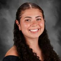 3200+ "Guyer" profiles