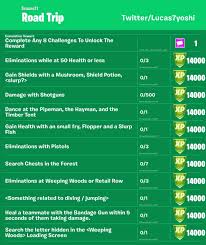 Fortnite Season 1 Filtered Challenges Of Week 6