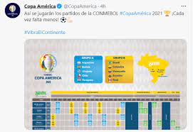 The 2021 copa américa will be the 47th edition of the copa américa, the international men's football championship organized by south america's football ruling body conmebol.the tournament will take place in brazil from 13 june to 10 july 2021. Copa America Brazil Face Venezuela In Tournament Opener Rio To Host Final