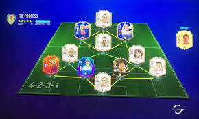 This time patrick vieira (cm, 91, 17 tokens) topped the list of. Nba Star Joel Embiid S Ridiculous 30 0 Fifa 21 Fut Squad Revealed In 2021 Nba Stars Fifa Nba