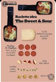 Traditional mediterranean dishes are perfectly executed with a contemporary touch. Pin By Susana Bonazzola On Raclette Raclette Recipes Dinners Raclette Dinner Party Raclette