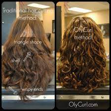 Below are some attributes that make a salon near me great. Home