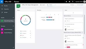 Office 365 Project Management Tools And Capabilities