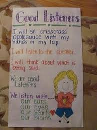 Good Listeners Anchor Chart School Behavior Classroom