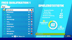 Rezon ay non 1v3 benjyfishy,letshe,and mrsavage ! Pau Paufnbr Twitter