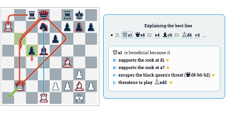Free Chess Analysis Board+Chess Explainer