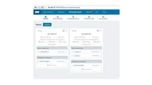 Replace email, hipchat & slack with the ultimate team chat software solution. A Day In The Life Of A Packet Inside Rancher