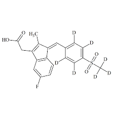 Image result for Sulindac