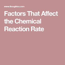 Factors That Affect Chemical Reaction Rates Reaction Rate Chemical Reactions Reactions