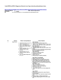 Maybe you would like to learn more about one of these? Contoh Rppm Dan Rpph