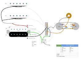 Hss guitars phostenix wiring diagrams google sites here are some wiring options for 3 pickup guitars with a bridge humbucker and 2 single coil series parallel wiring diagram fender stratocaster guitar inspirationa wiring diagrams guitar hss save wiring diagram fender hss strat wiring diagrams. At Last I Got It Right Hss Super Strat Wiring Diagram I M Using Porter Pickups Colour Code Characteristics 1 Master Volume 1 Master Tone Humbuc Diagrama