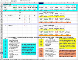 Day Trading Excel Spreadsheet Day Trading Excel Spreadsheets Trading